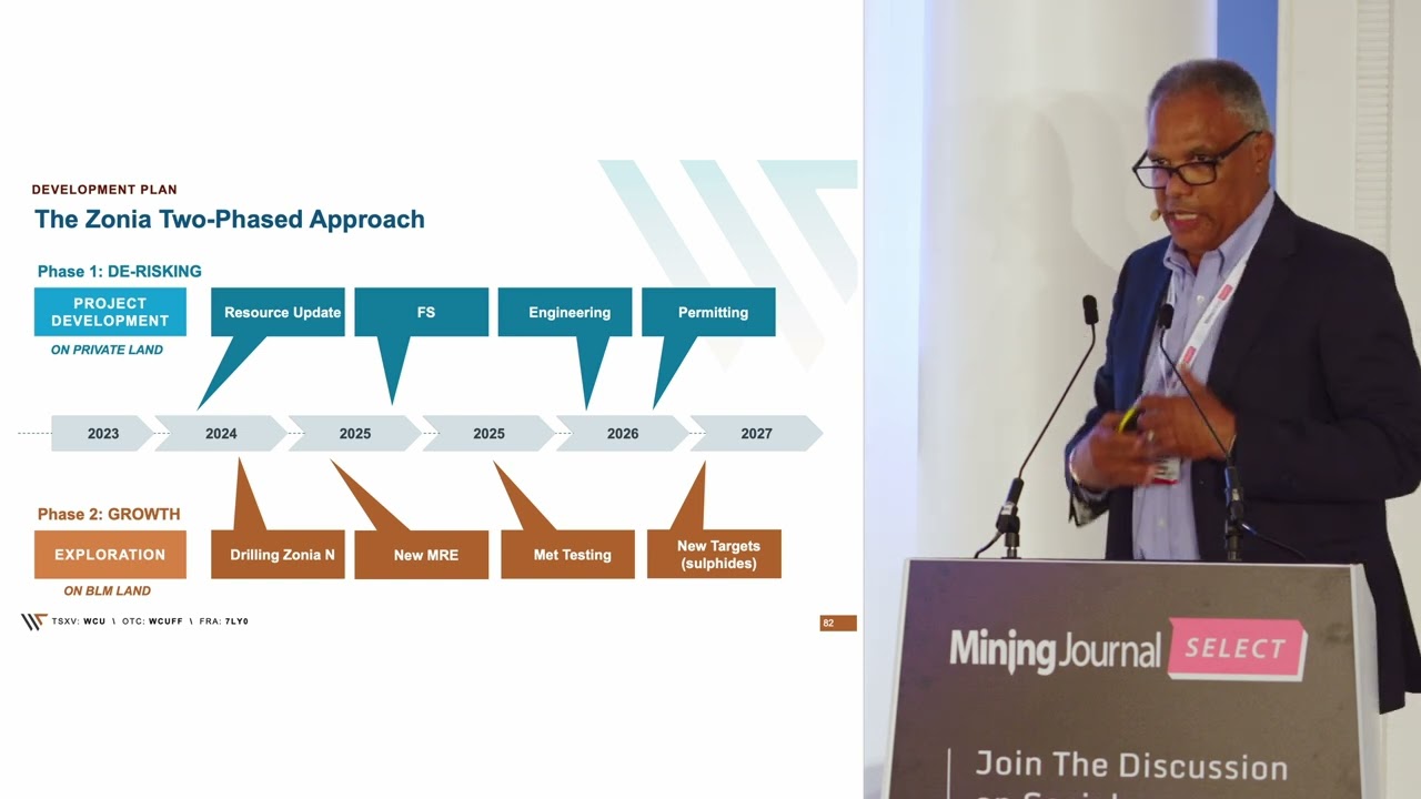 Mining Journal Select London 2024: Investment pitch by World Copper