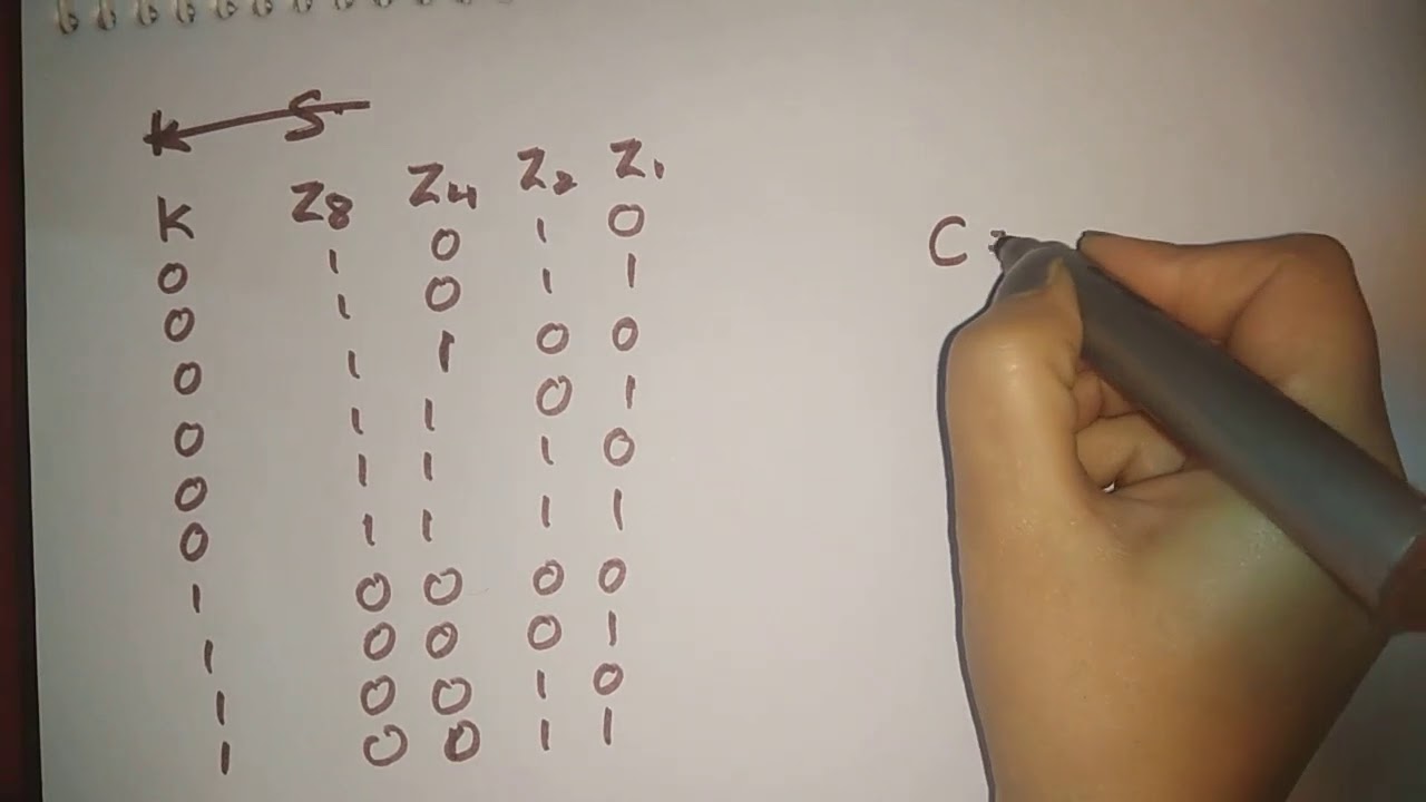 BCD adder | very easy | aasaan padhaai