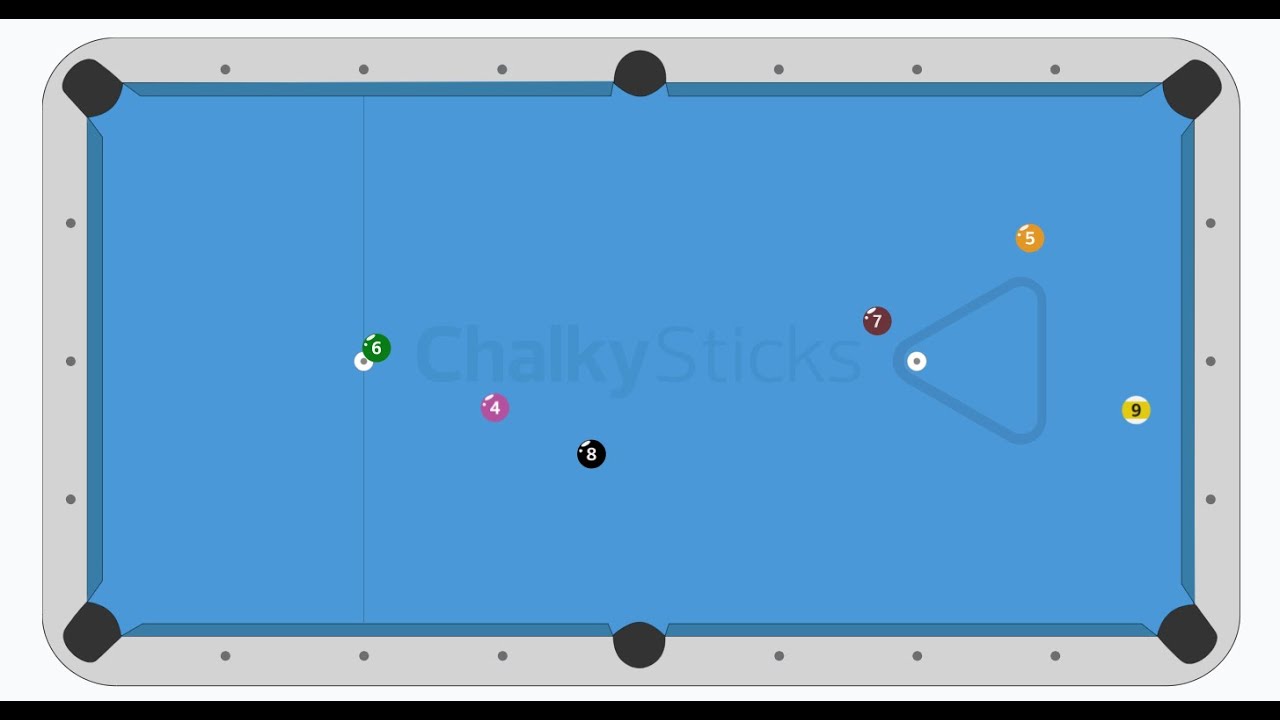 Slate Billiard Club - Pattern Play 3 Feb 2026