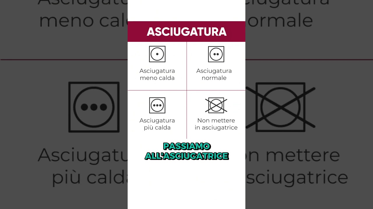 Sai come leggere le ETICHETTE DI LAVAGGIO