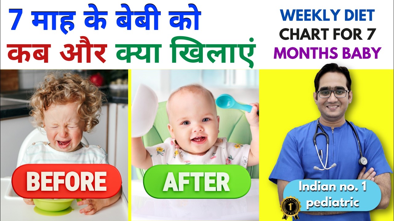 7 Month Old Baby's BEST Diet Plan |  7 महीने के बच्चे का Diet Plan | Dr Md Noor Alam