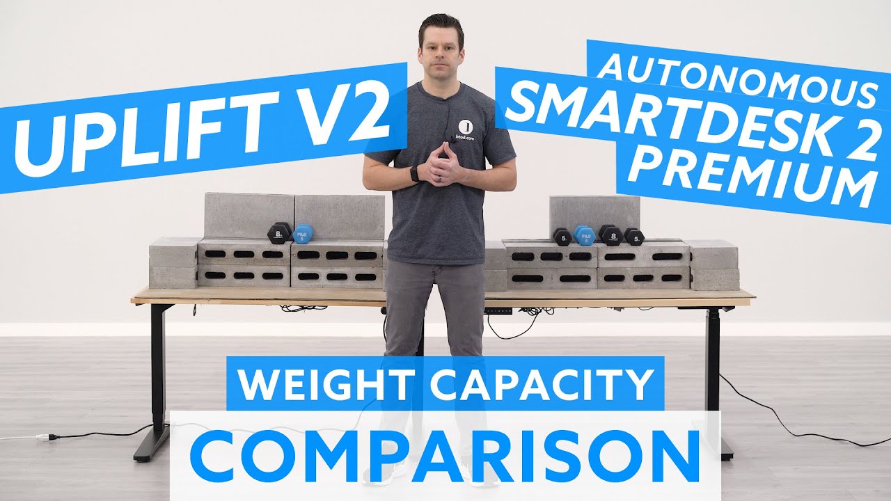 Uplift v2 vs. Autonomous A2 Premium Standing Desk Weight Capacity Comparison