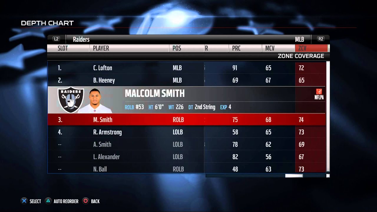 Madden 16 Tips - The Secret to Being a Pro on Defense| Madden 16 Pro Tips