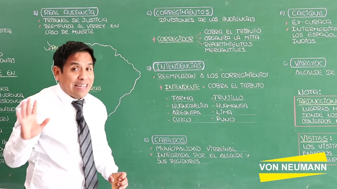 Historia del Perú | 10. Virreinato del Perú, Teoría 2