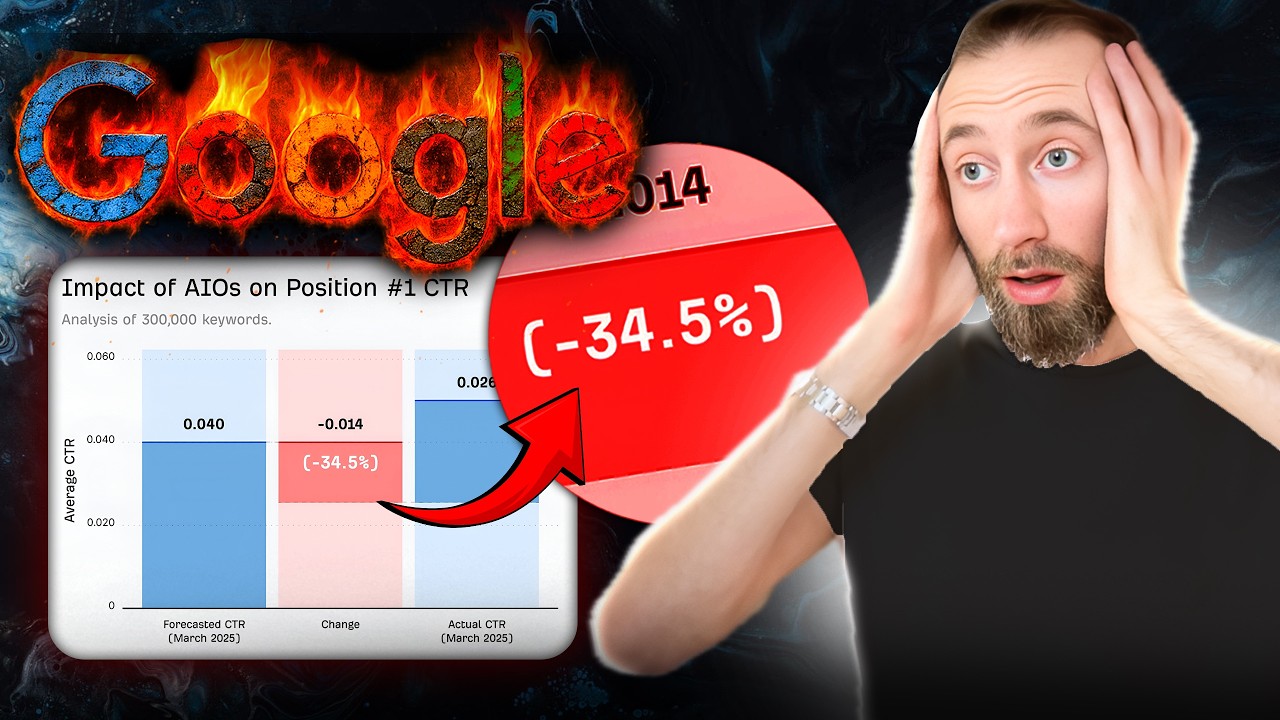 AI Overviews Reduce CTR by 34.5%: The End of Blog SEO?