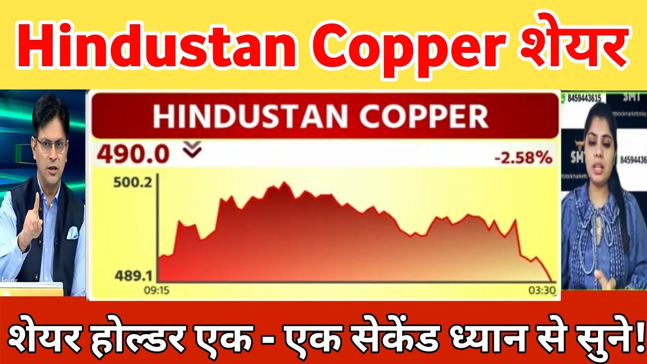 Hind copper share letest news | hindustan copper stock analysis | Hind copper share news 27 June