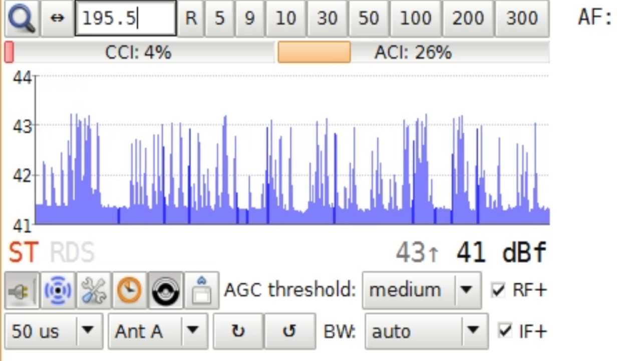 105.5, 100.7, 94.3 DigiFM modulatie exagerata, sunet distorsionat
