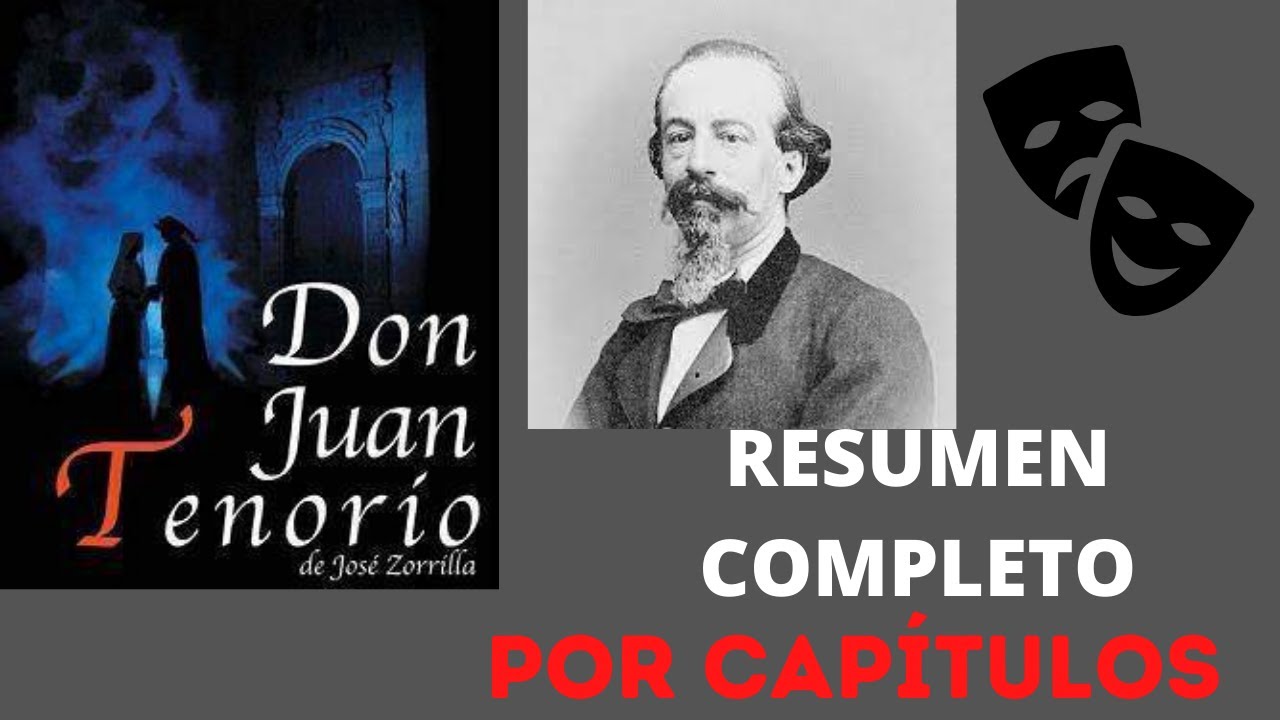 Resumen completo: Don Juan Tenorio de José Zorrilla (Resumen por partes)