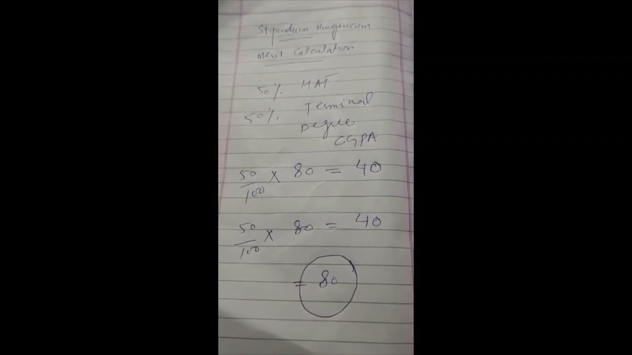 HEC Stipendium Hungaricum Merit calculation  and Cut Off score for nomination