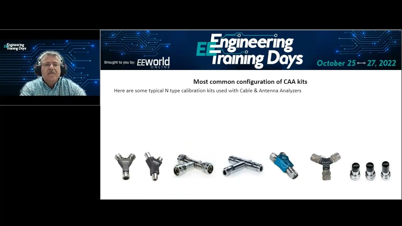 Impact on Measurement Accuracy - Coaxial Adapters