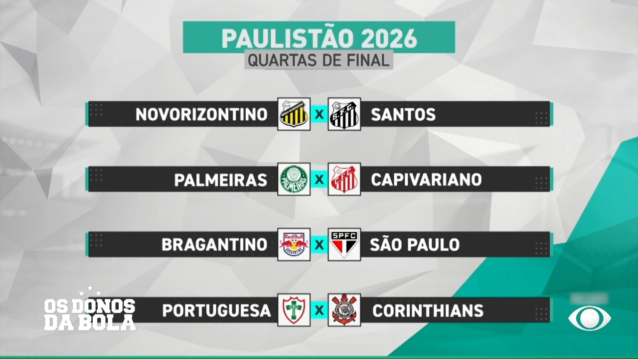 Classificação 1ª Fase e Quartas-de-final Paulistão A1 - 16/02/2026 - Os Donos da Bola