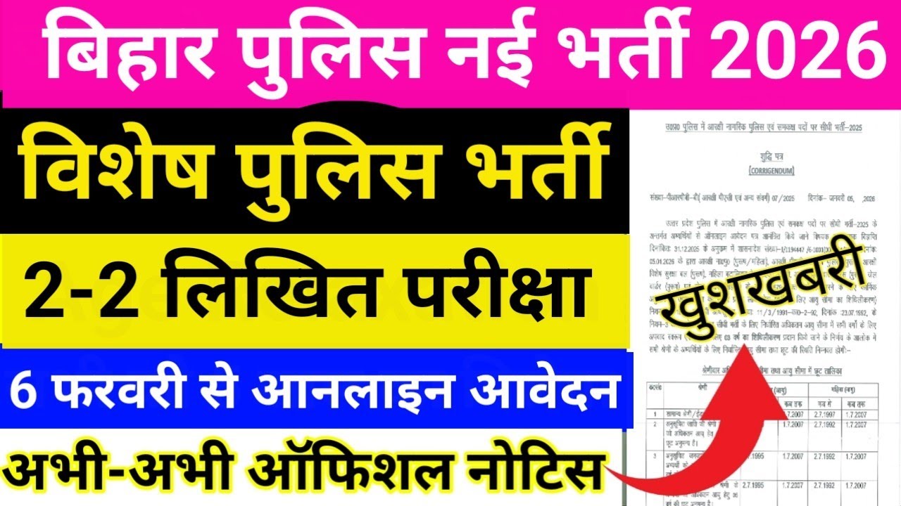 बिहार पुलिस नई भर्ती 2026|| Bihar Police Constable New Vacancy 2026|| Bihar Police online Form 