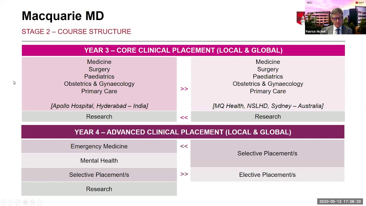 Macquarie MD - Start your journey to becoming a doctor