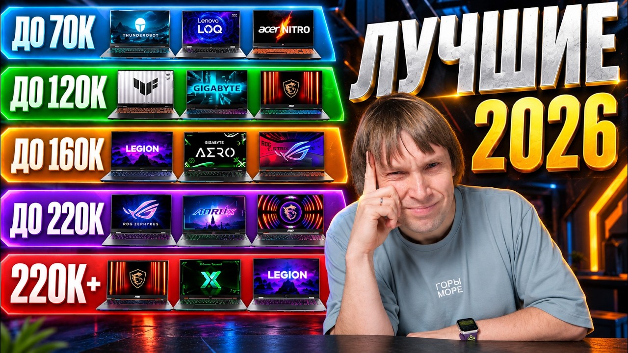 ТОП-28 лучших ИГРОВЫХ ноутбуков 2026 года!