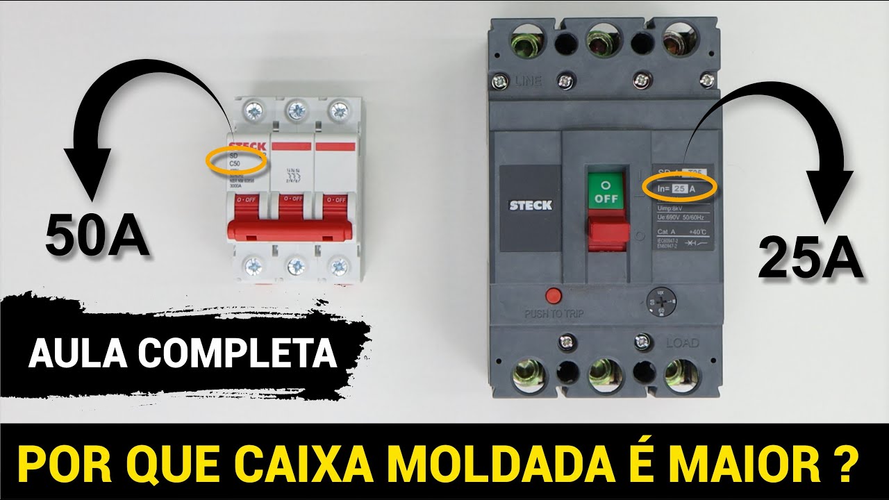 POR QUE O DISJUNTOR CAIXA MOLDADA É MAIOR QUE UM MINI DISJUNTOR?