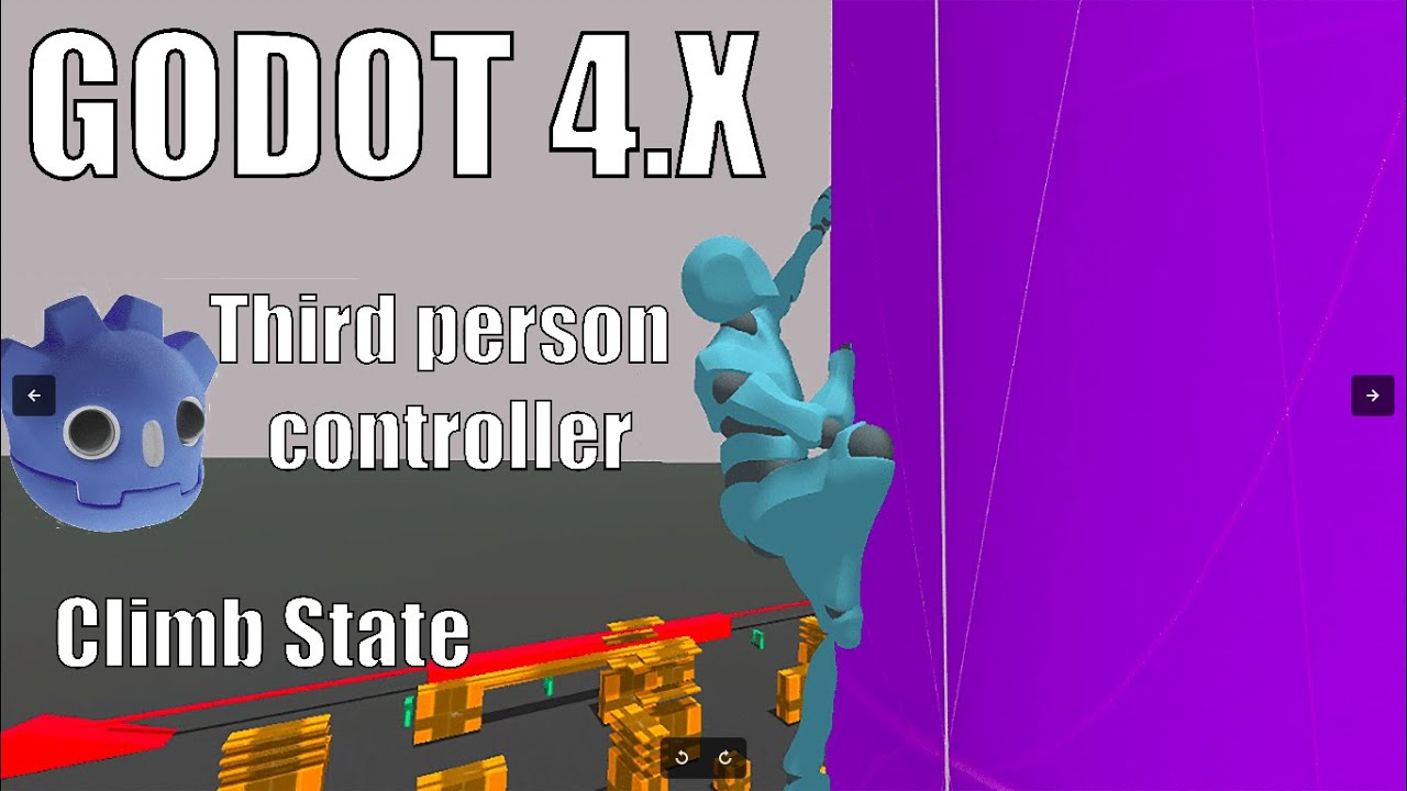 Godot 4.x Third Person Character controller with different states-How to make Character climb wall