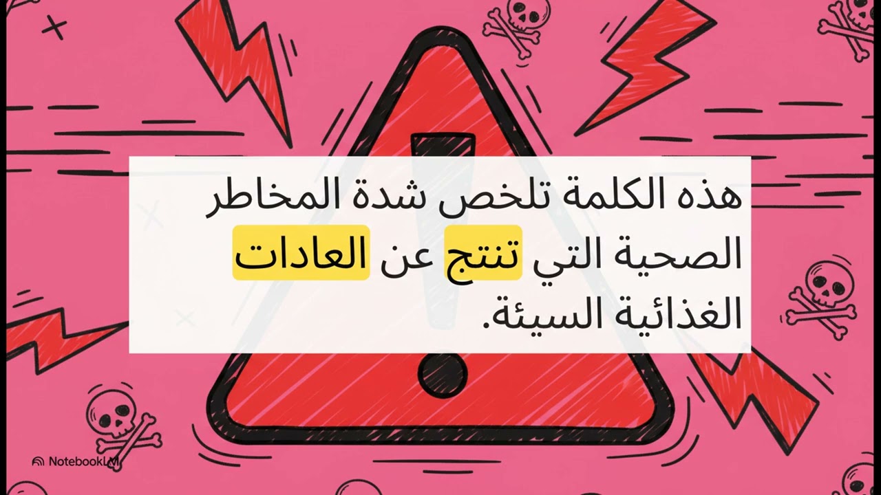 مفهوم بسيط لدور الاشهار و الاعلانات 💛✨ Advertising 