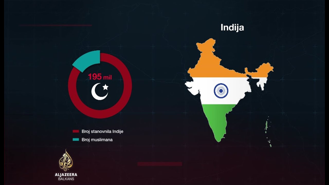 Granice istoka: Indijski muslimani - žrtve hinduističkog&nbsp;nacionalizma?
