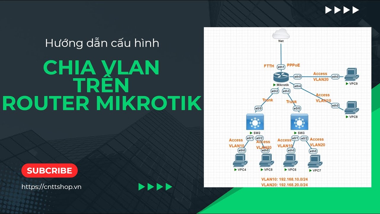Hướng dẫn cấu hình chia VLAN trên Router Mikrotik