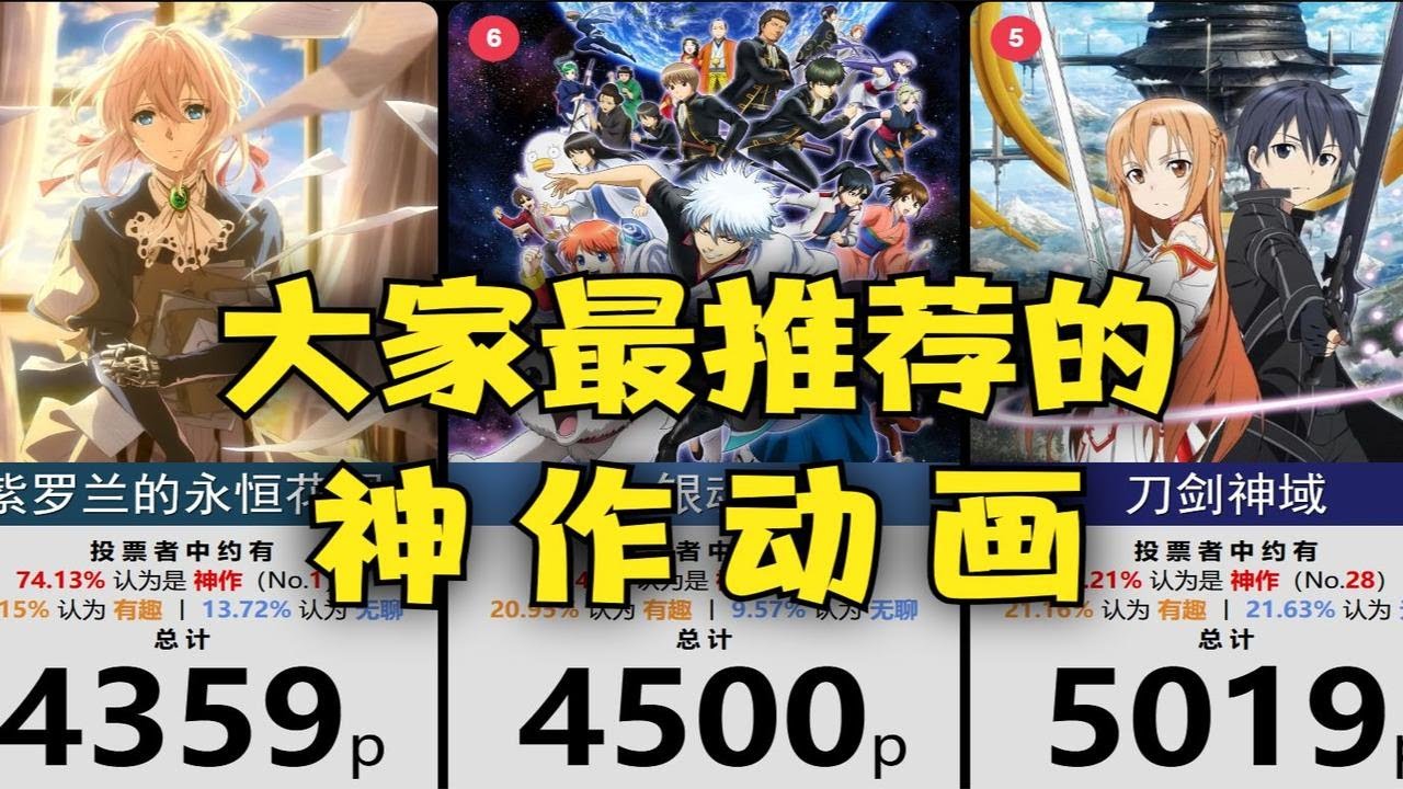 日网评选『大家最推荐的神作动画TOP100』- 你心目中的神作都有哪些？