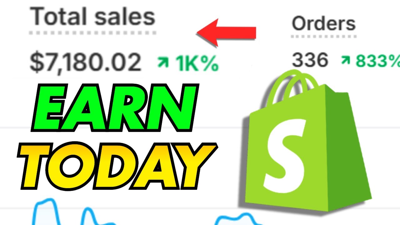 How to Sell Vendor Links on Shopify (2025 Full Guide)