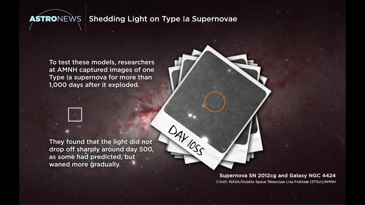 Science Bulletins: Shedding Light on Type Ia Supernovae