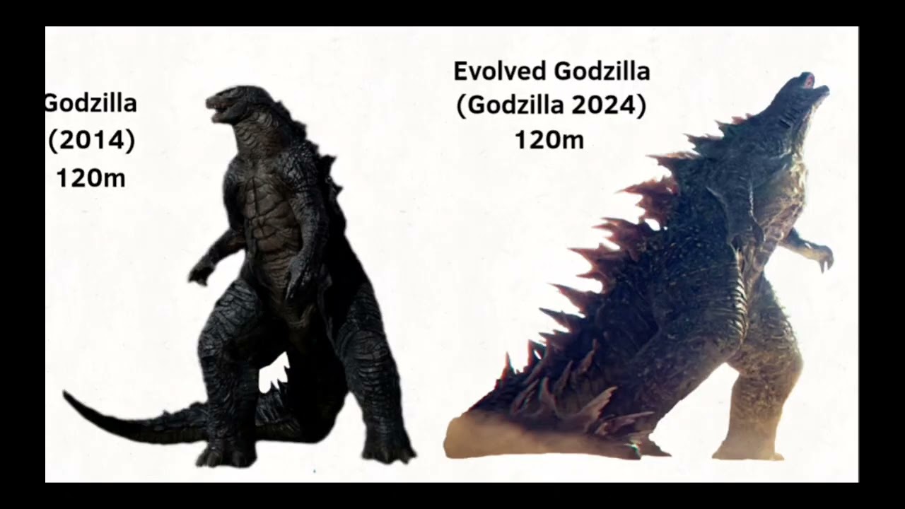 Monsters Size Comparison pt 3 remake