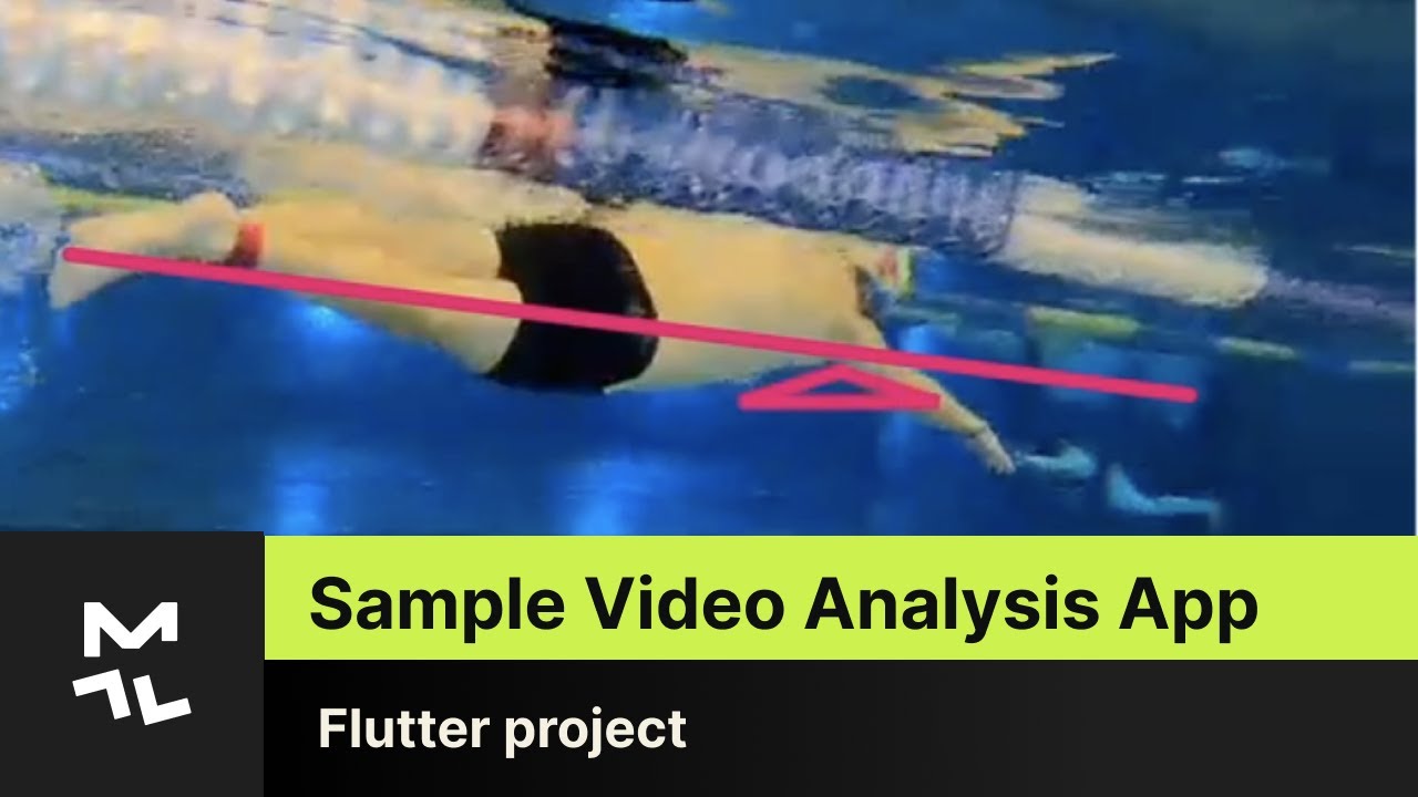 🎥 Introducing Swimlab Video Coach Eye 🏊&zwj;♂️