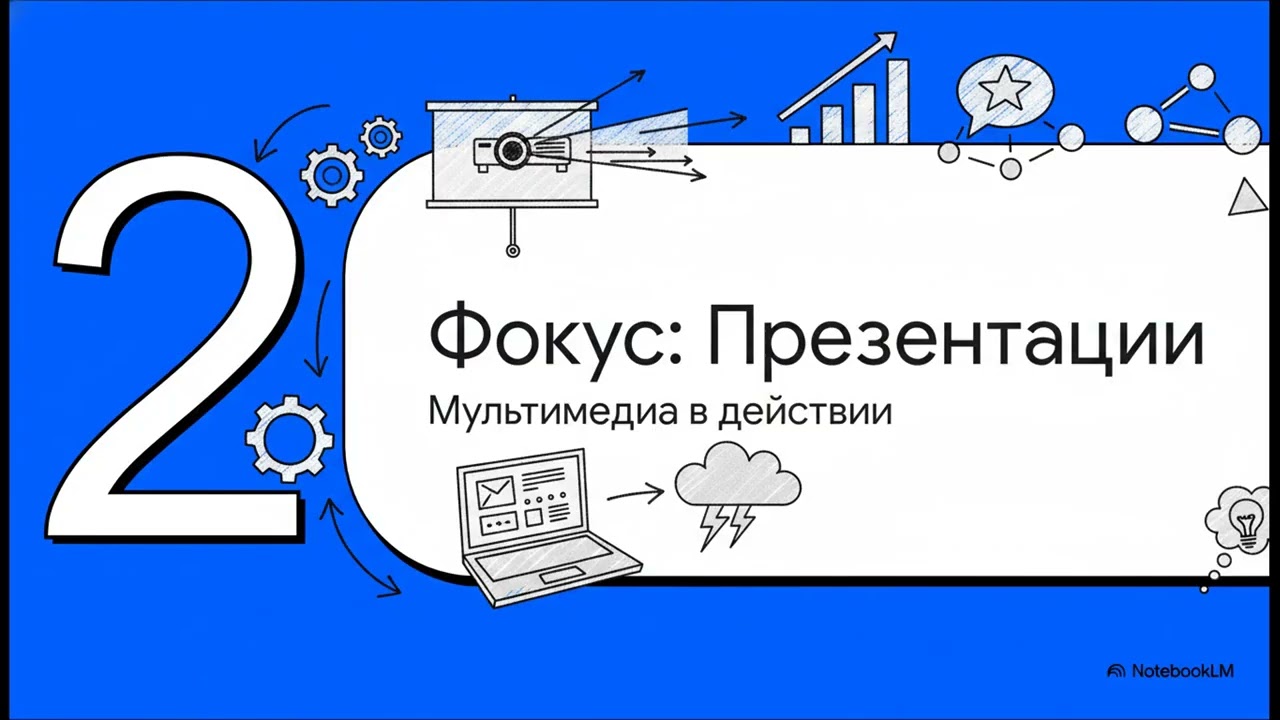 Урок №19. Мультимедийные технологии обработки и представления информации.