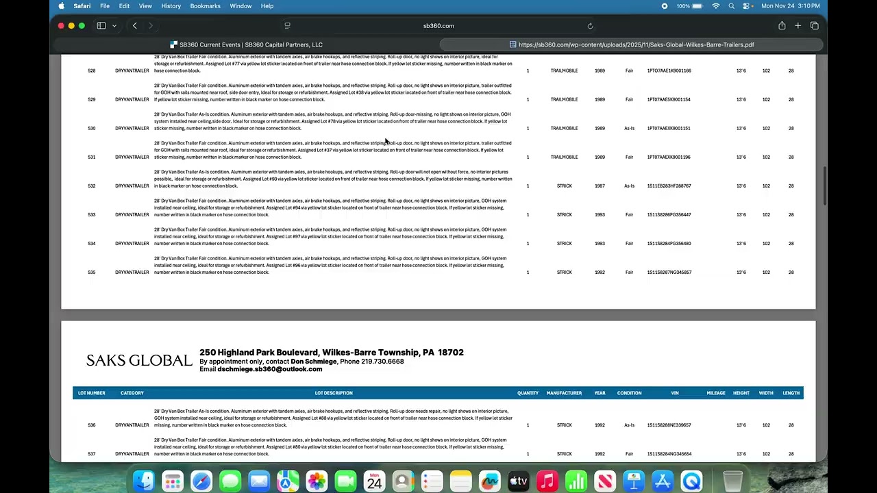 Ликвидационные продажи SB360 Capital Partners, LLC по состоянию на понедельник, 24 ноября 2025 г.