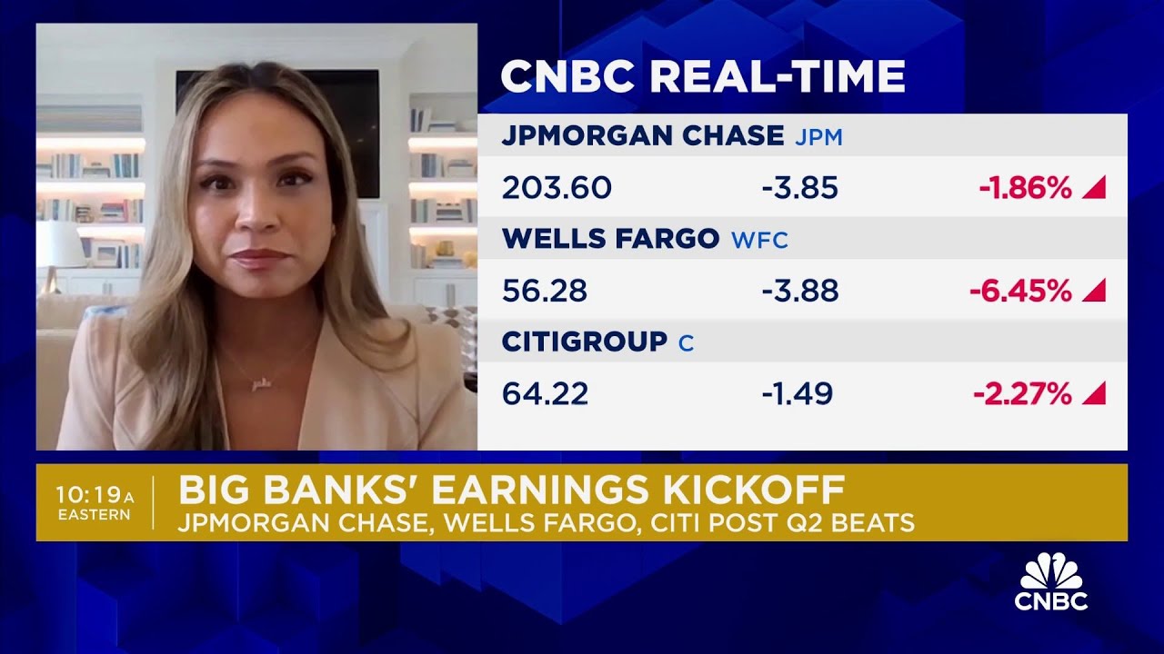 JPMorgan, Wells Fargo, and Citi kick off earnings with Q2 beats