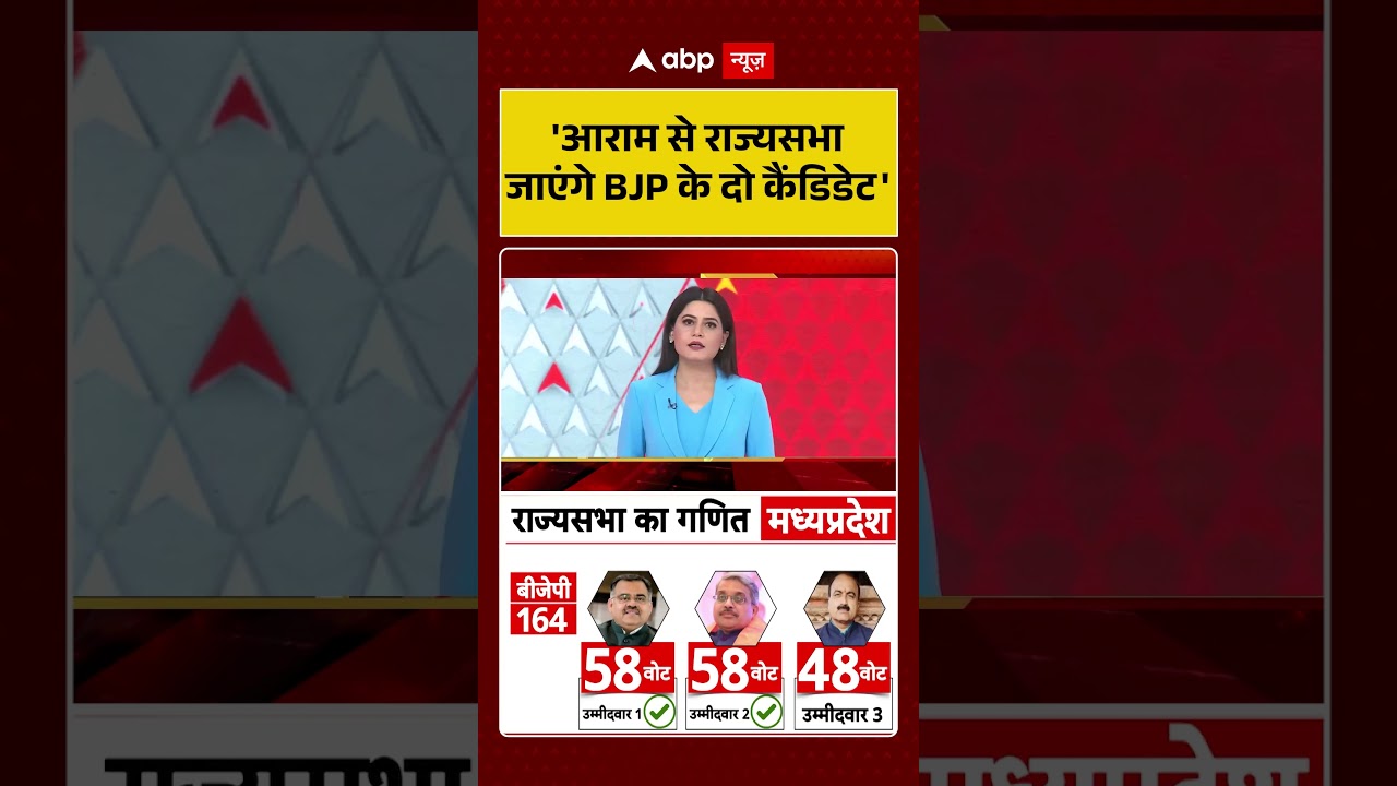 BJP Vs Congress : 'आराम से राज्यसभा जाएंगे BJP के दो कैंडिडेट' | #mprajyasabhaelection #mppolitics