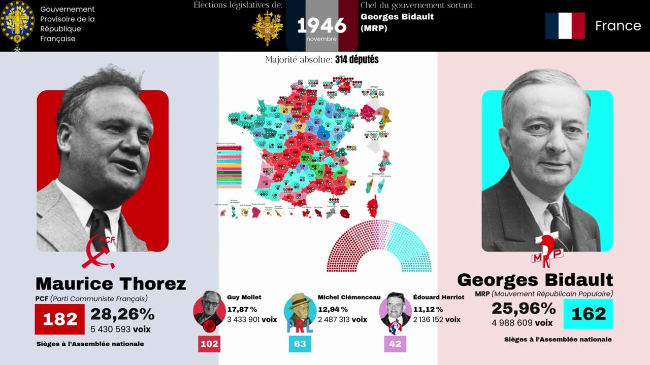Élections législatives françaises (1945 - 2024)