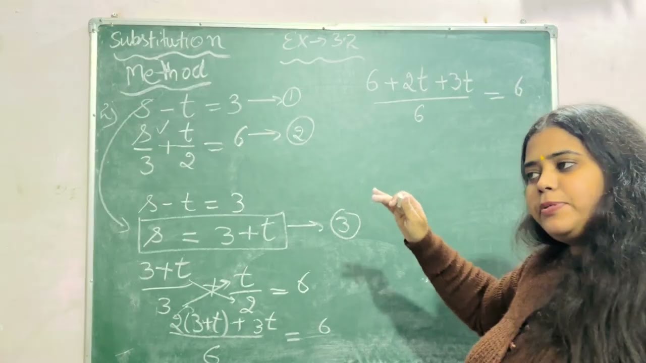 Substitution Method for Grade 10 