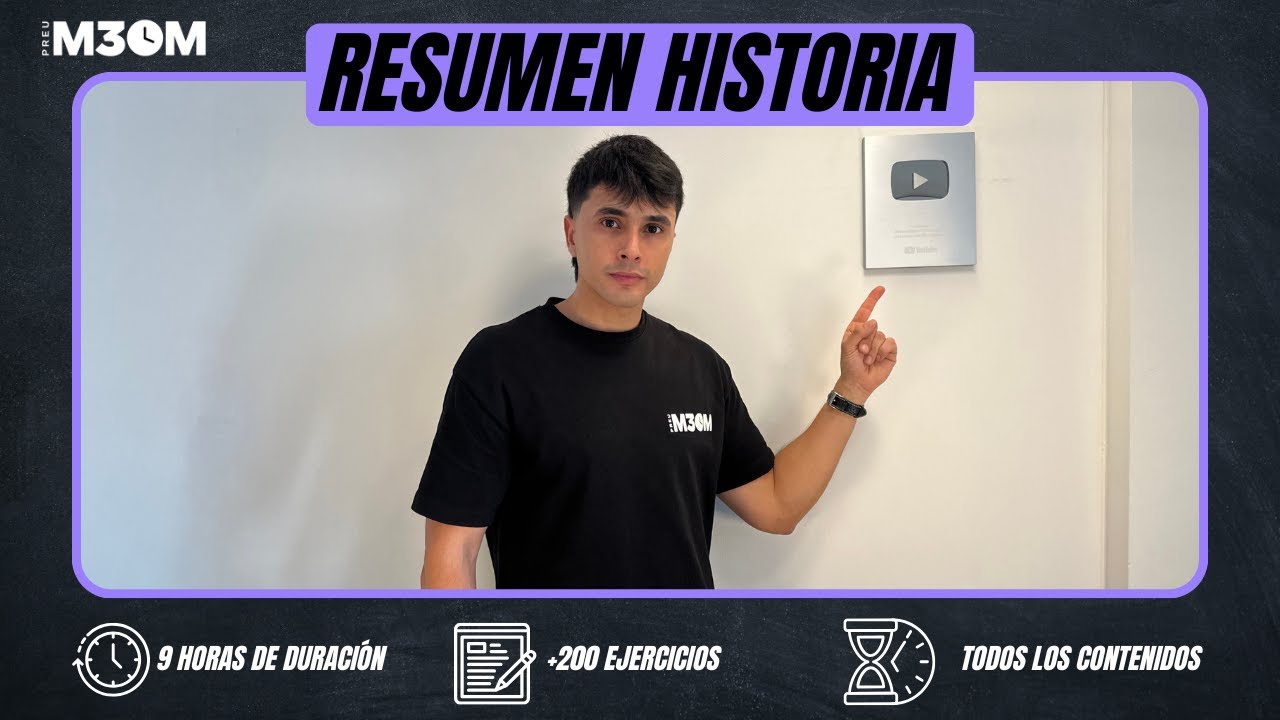 Resumen completo Historia PAES Regular 2025