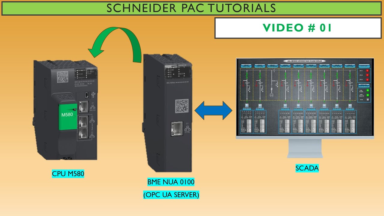 Configure M580 to Communicate with SCADA through OPC UA (BMENUA0100 Module)