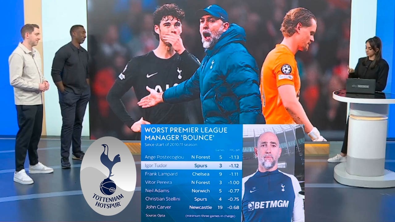 Who Will Replace Igor Tudor At Tottenham? Antonin Kinsky's Mistake🤬 Atletico Madrid 5-2 Tottenham