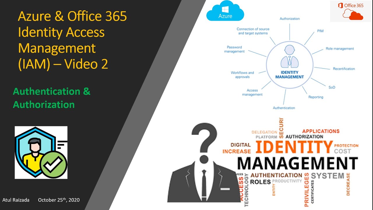 Identity Access Management - Authentication & Authorization (Video2)