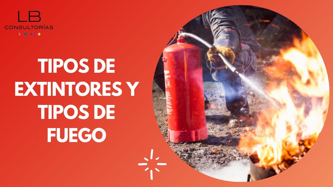 TIPOS DE FUEGO Y TIPOS DE EXTINTORES