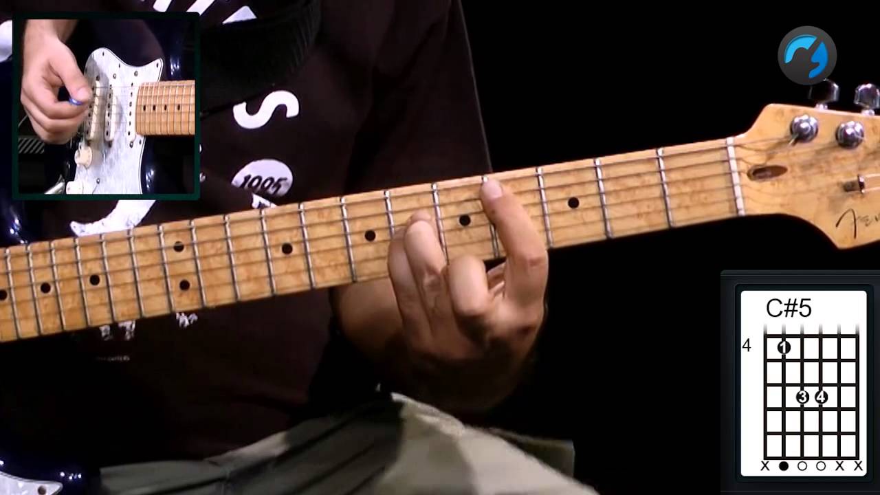 Roxette - Spending My Time (como tocar - aula de violão e guitarra)