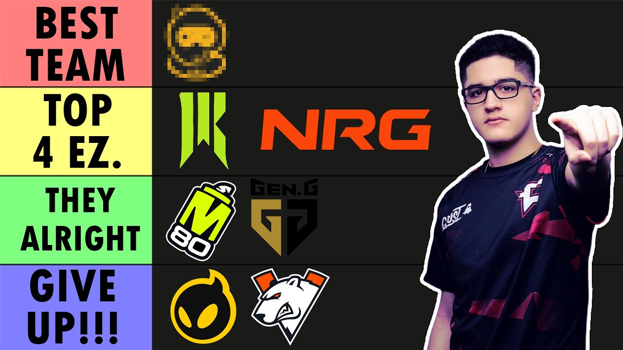NA RLCS Regional  Predictions (With Breezi & eekso)