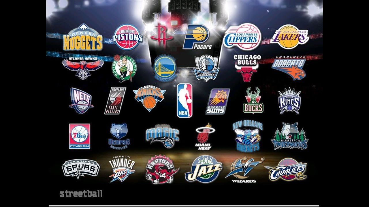 NiTringo NBA Logo Quiz!!!!!!
