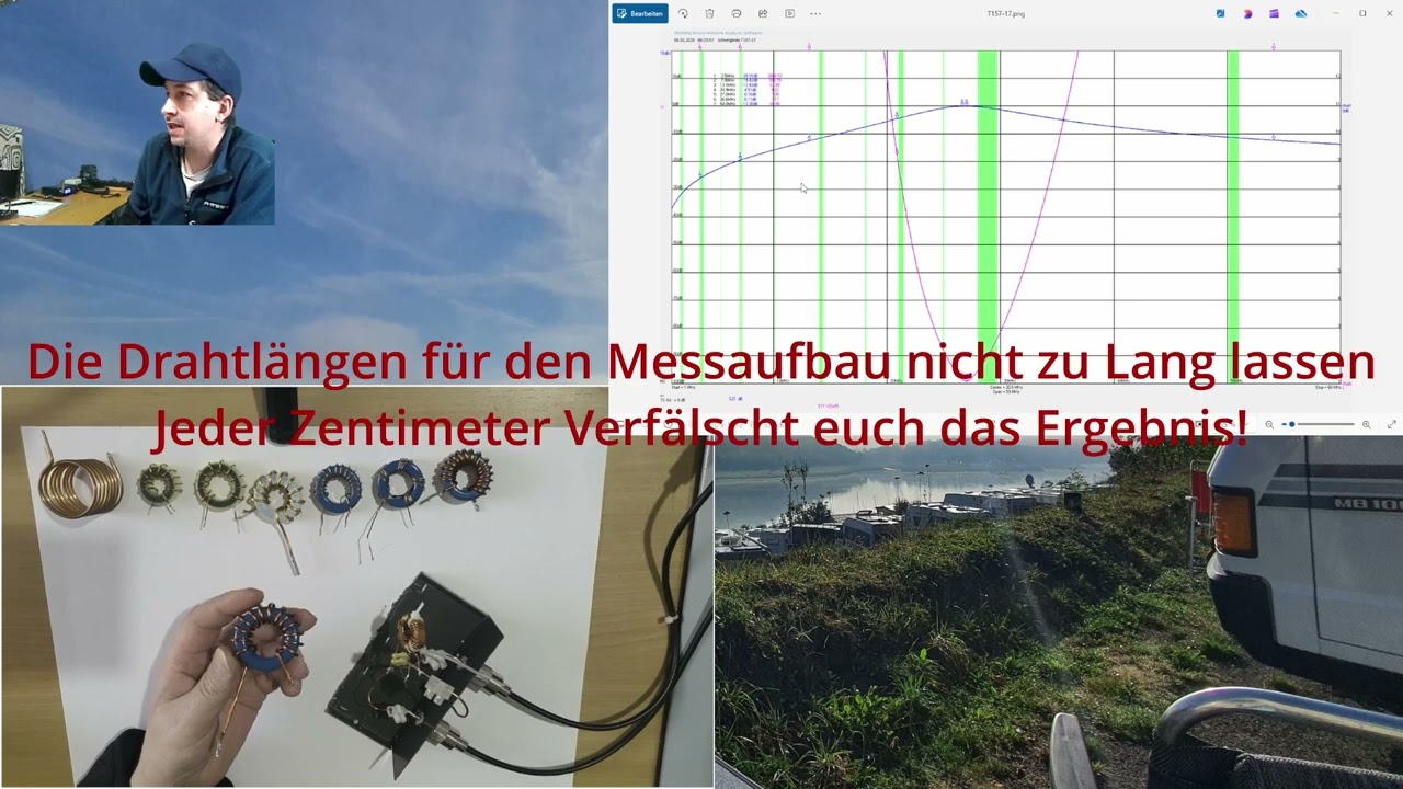 Spulenmessreihe