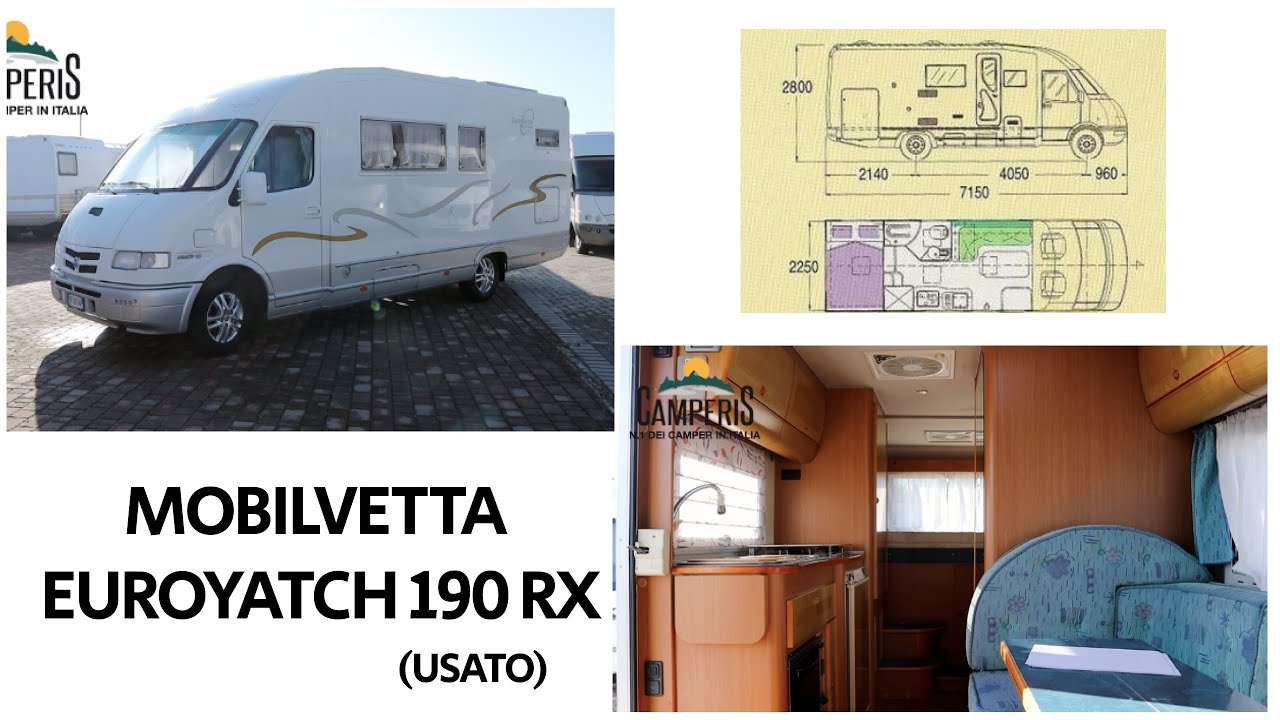 MOBILVETTA EUROYACHT 190 RX (USATO) | Recensione