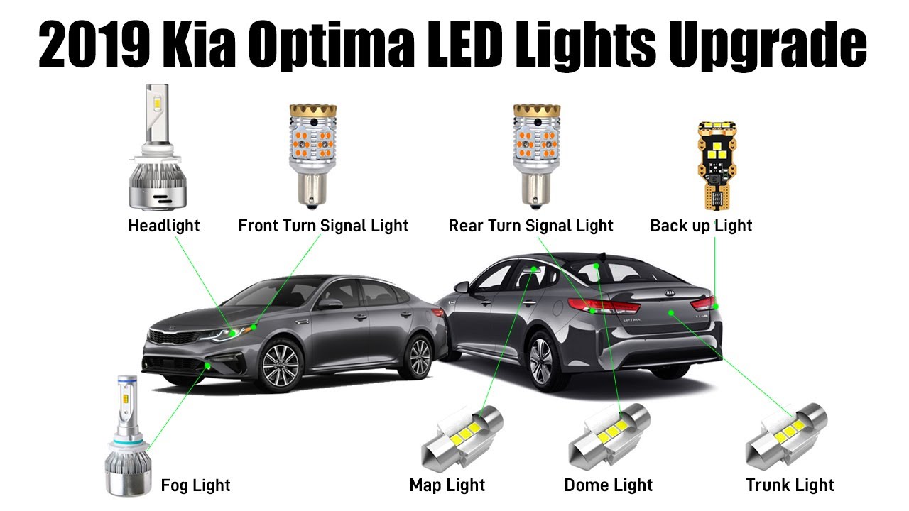 Обновление внешнего и внутреннего освещения Kia Optima 2019 года на светодиоды — обзор и установка