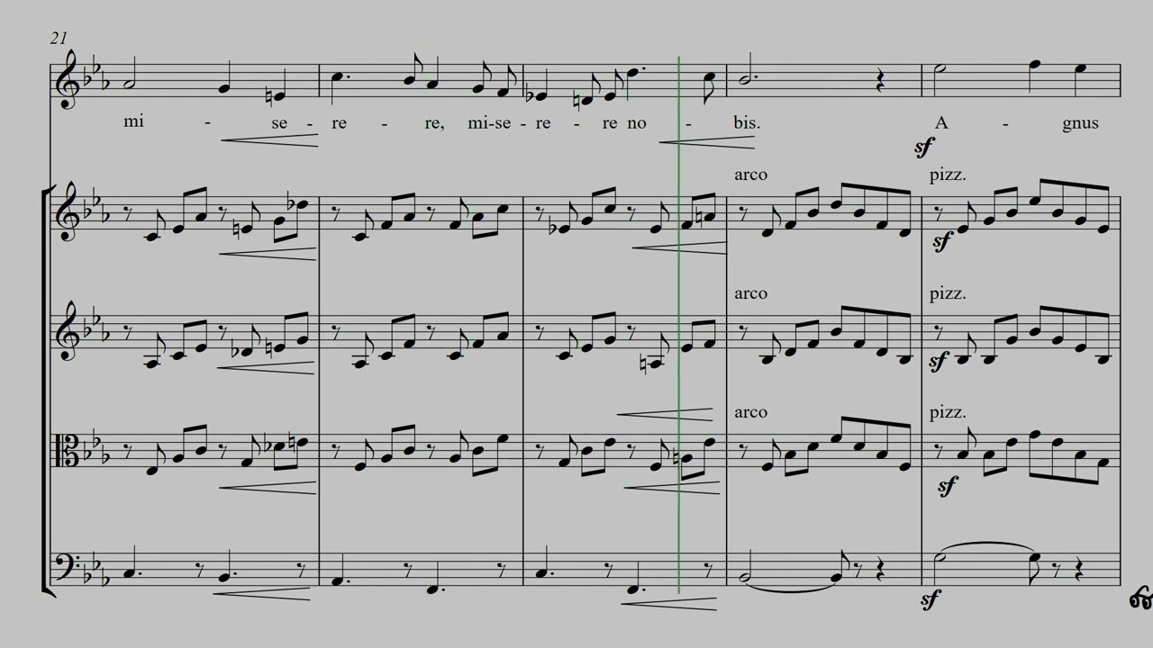 Agnus dei Score