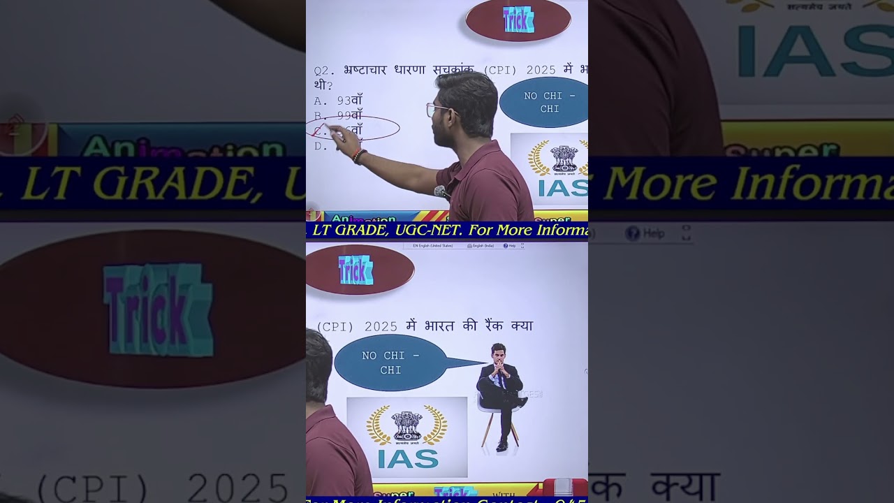 Index & India Rank- Current Affairs GK Special #bankinggk  #InternationalReports #currentaffairs2025