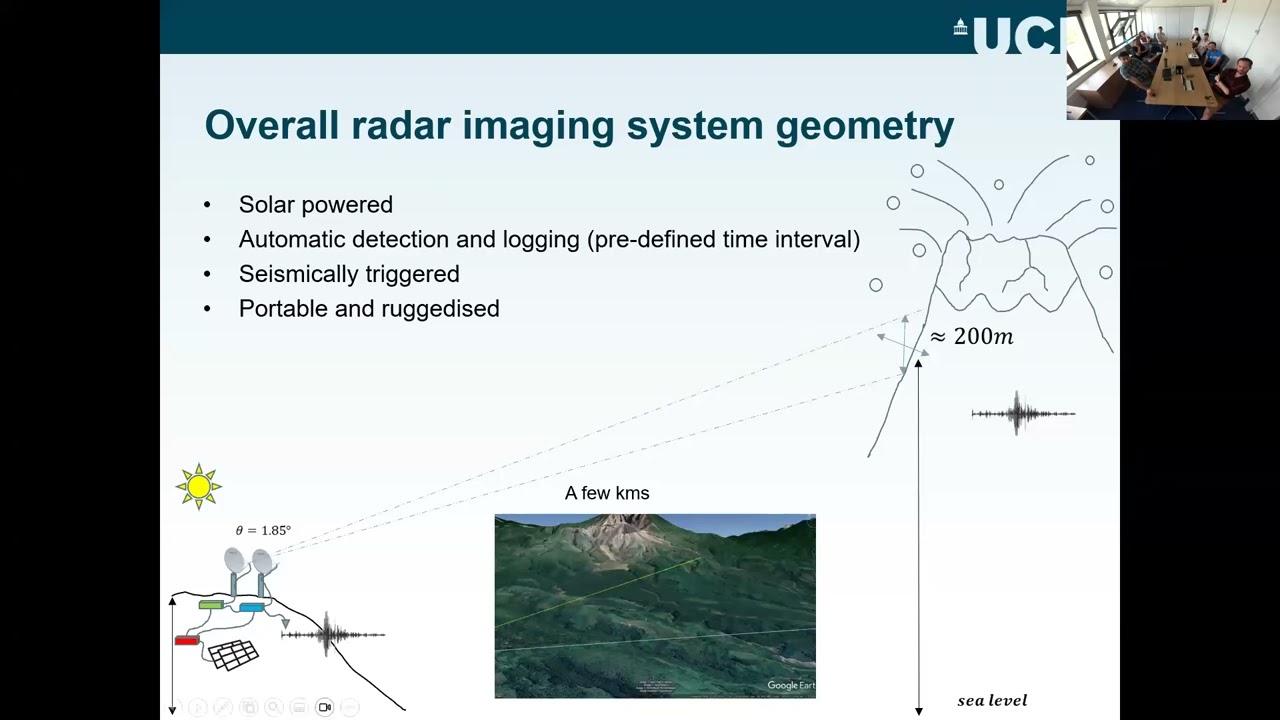 High Resolution Radar Imaging of Pyroclastic Density Currents – Part 2