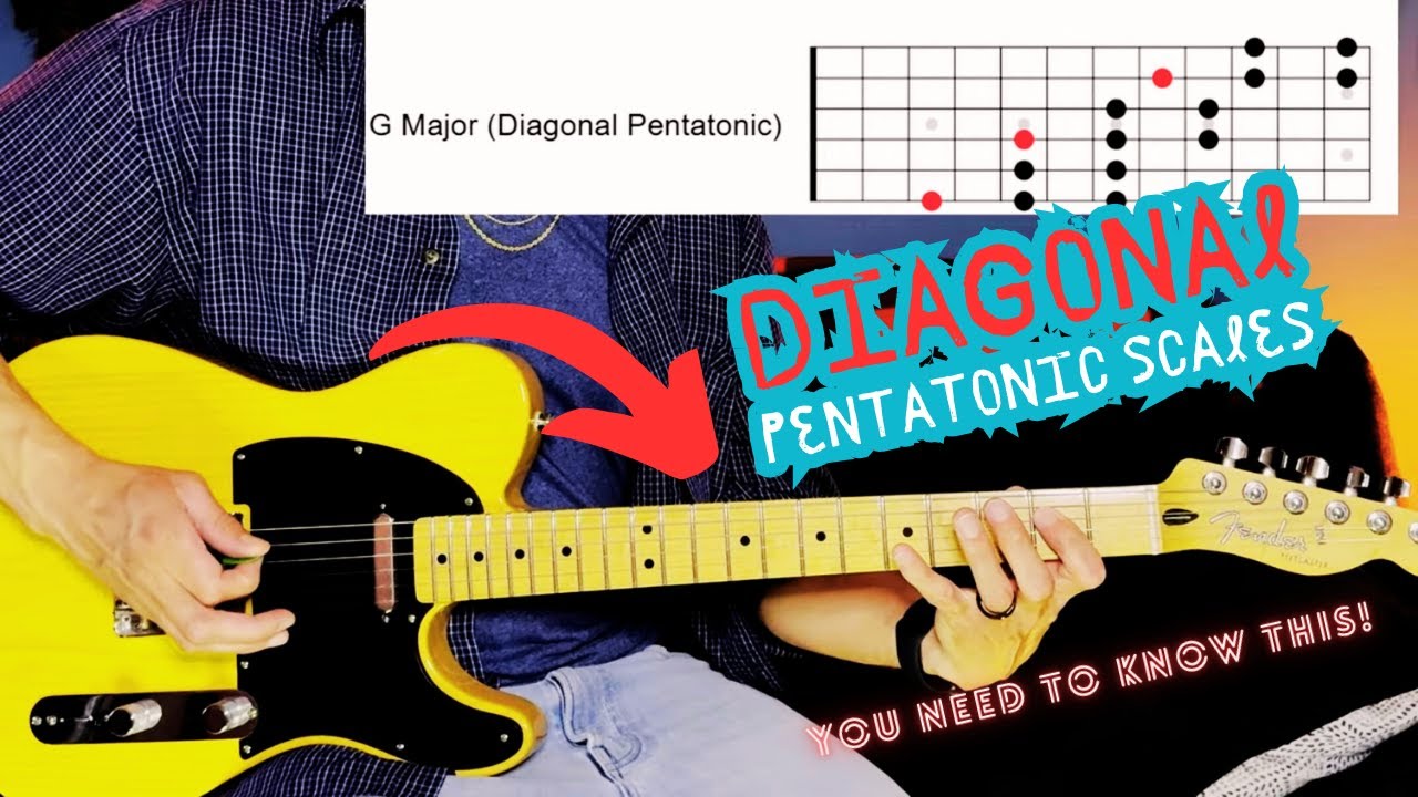 Add Diagonal Pentatonic Scales to Your Arsenal