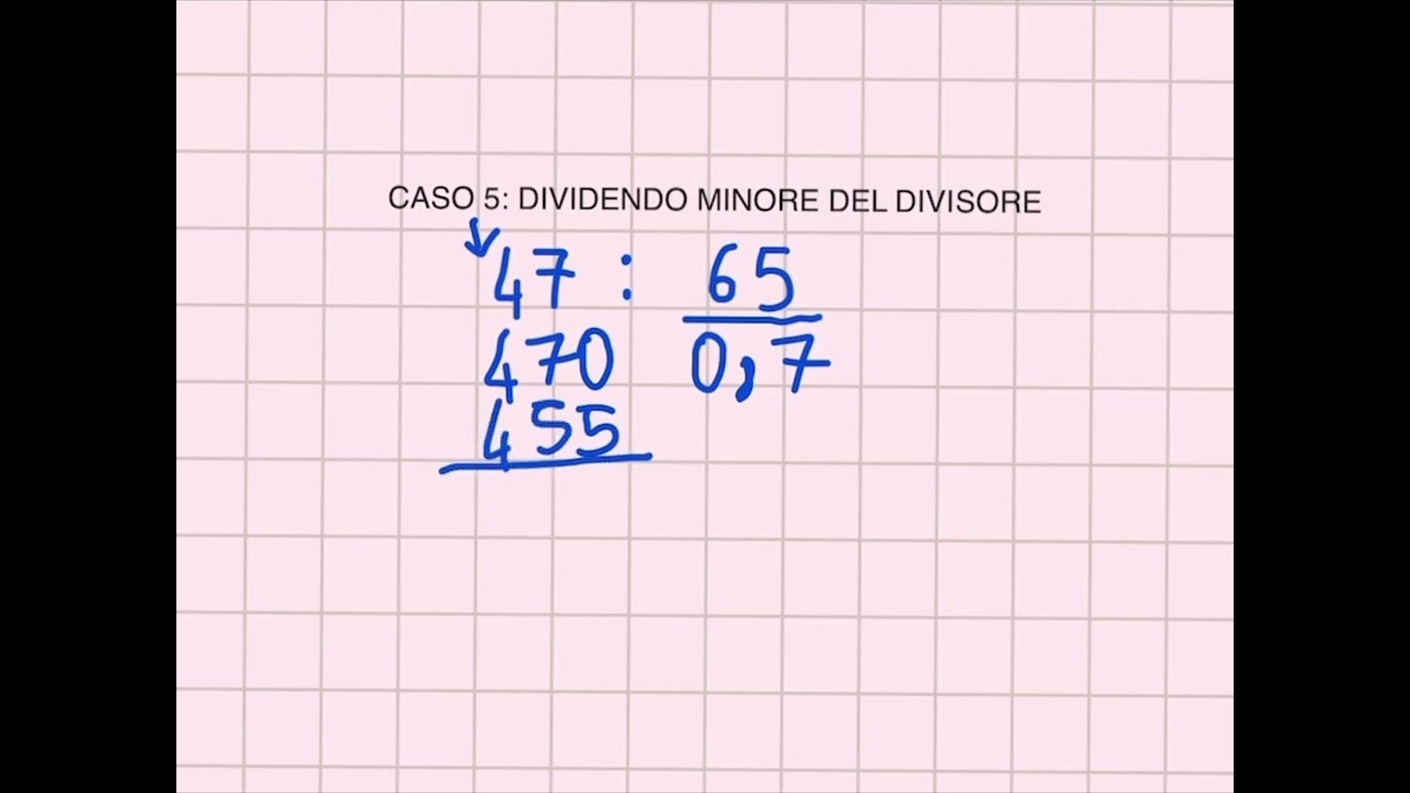 DIVISIONI: DIVIDENDO MINORE DEL DIVISORE